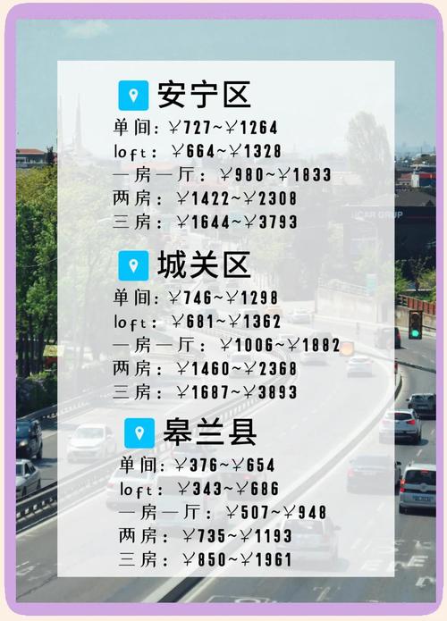 兰州房价一平米多少钱