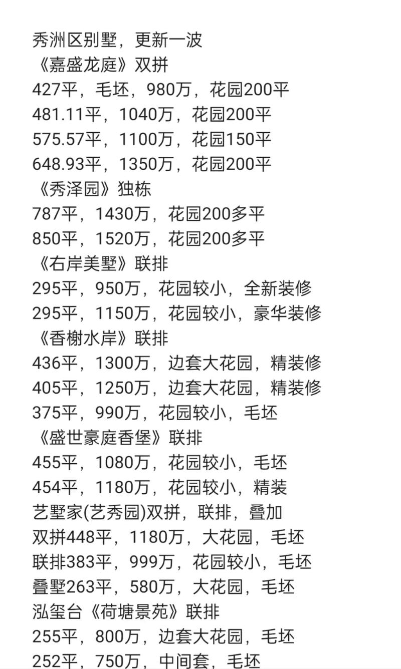 嘉兴房价多少钱一平方