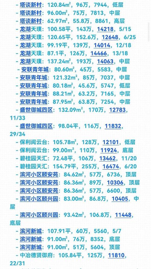 石家庄房价多少钱一平