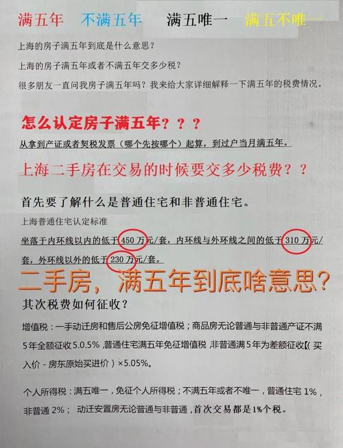 新房和二手房税费差别