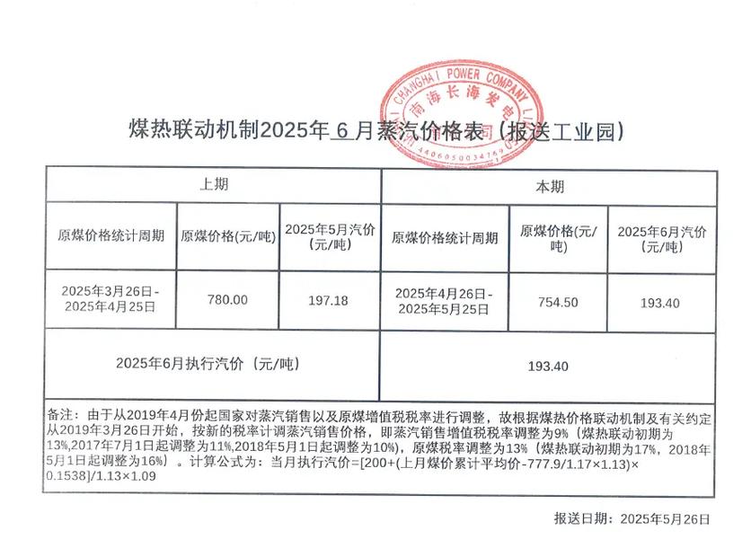 洛阳市2025最新水价