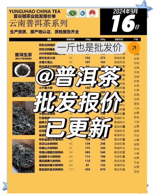 普洱房价多少钱一平方