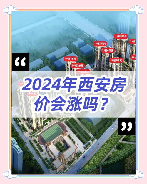 西安房价走势最新消息