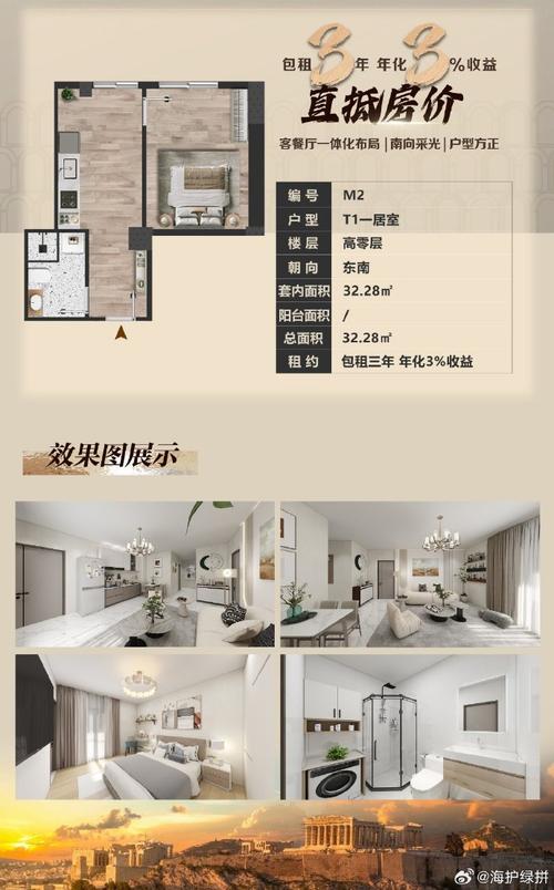 希腊房价多少钱一平米