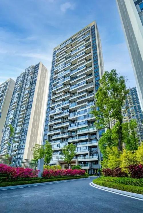 资阳市房价走势最新消息