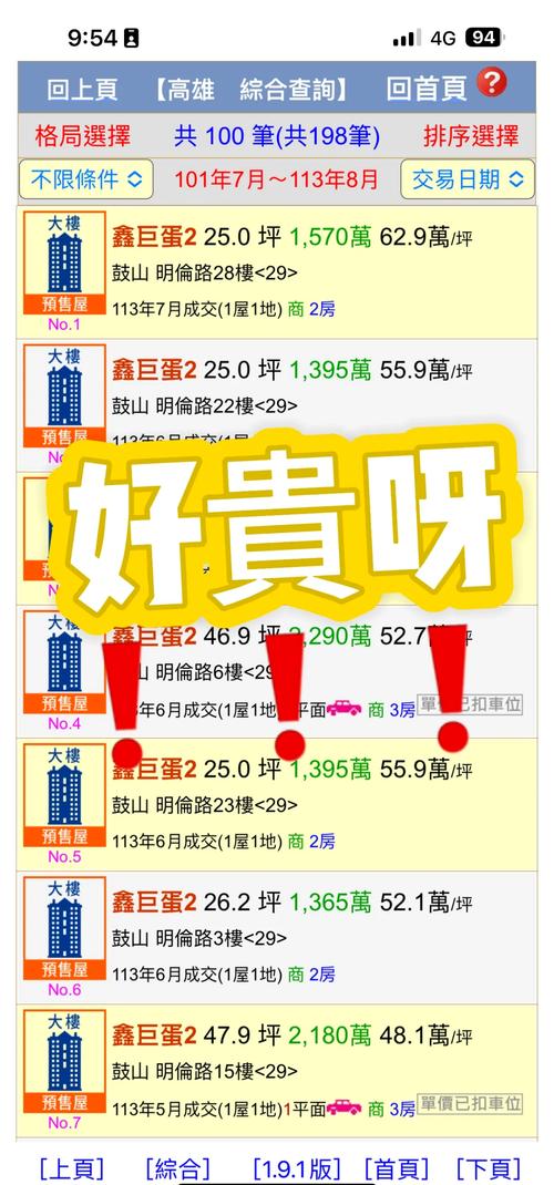 台湾房价多少钱一平方