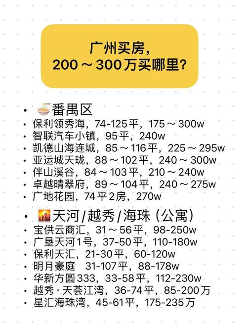 首付一般是房价的多少