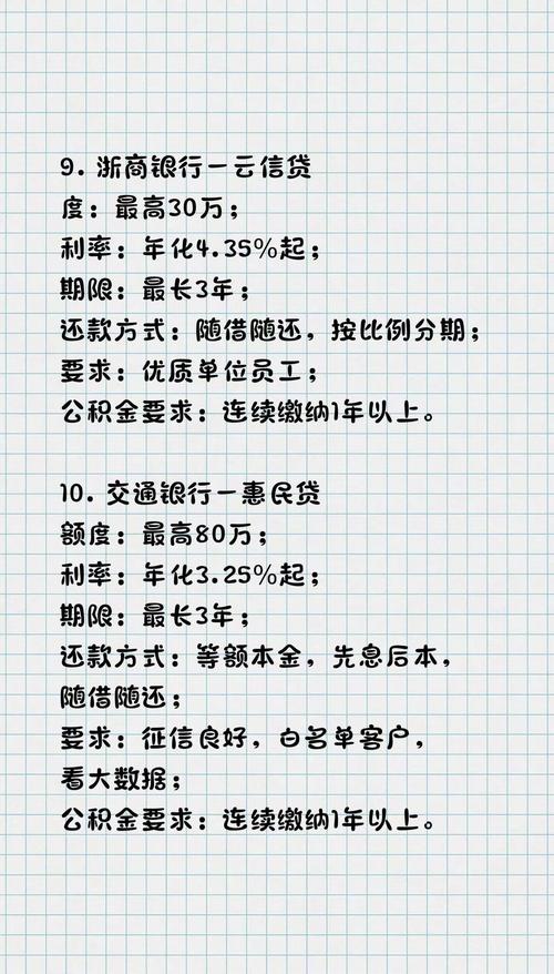 车贷计算器最新2025