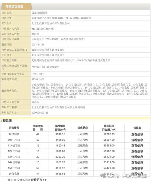 通州张家湾房价最新消息