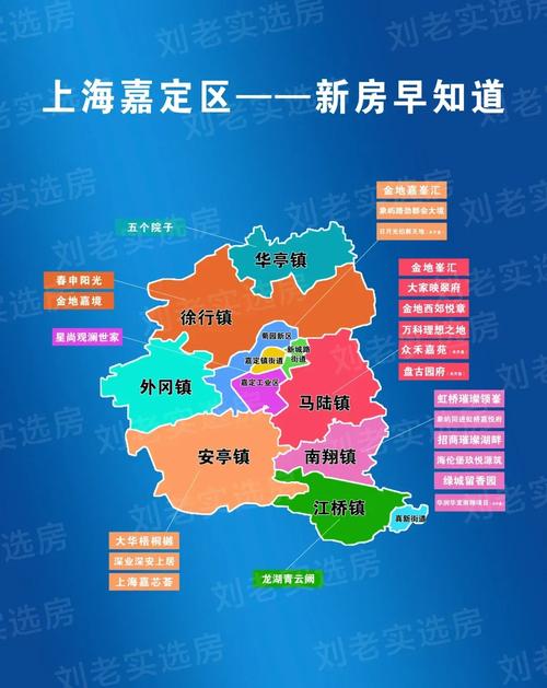 上海嘉定房价走势图