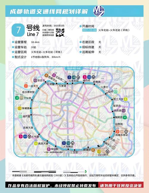 成都地铁7号线最新消息