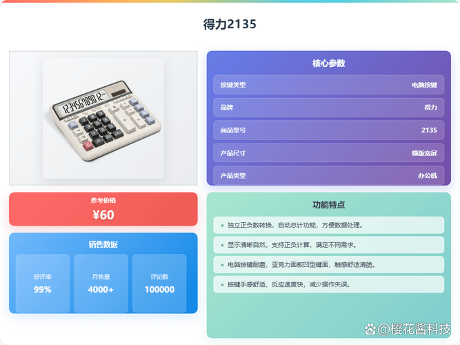 装修计算器最新2025