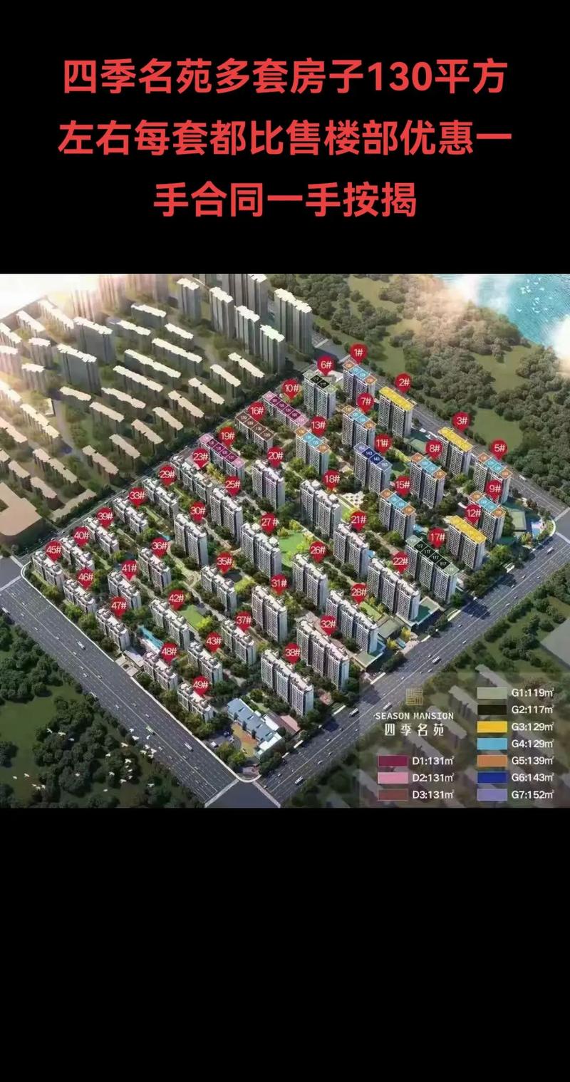 永城房产网最新房价