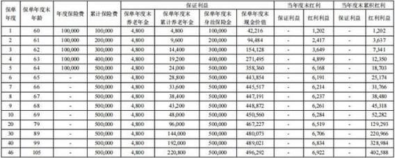 贷款计算器最新2025