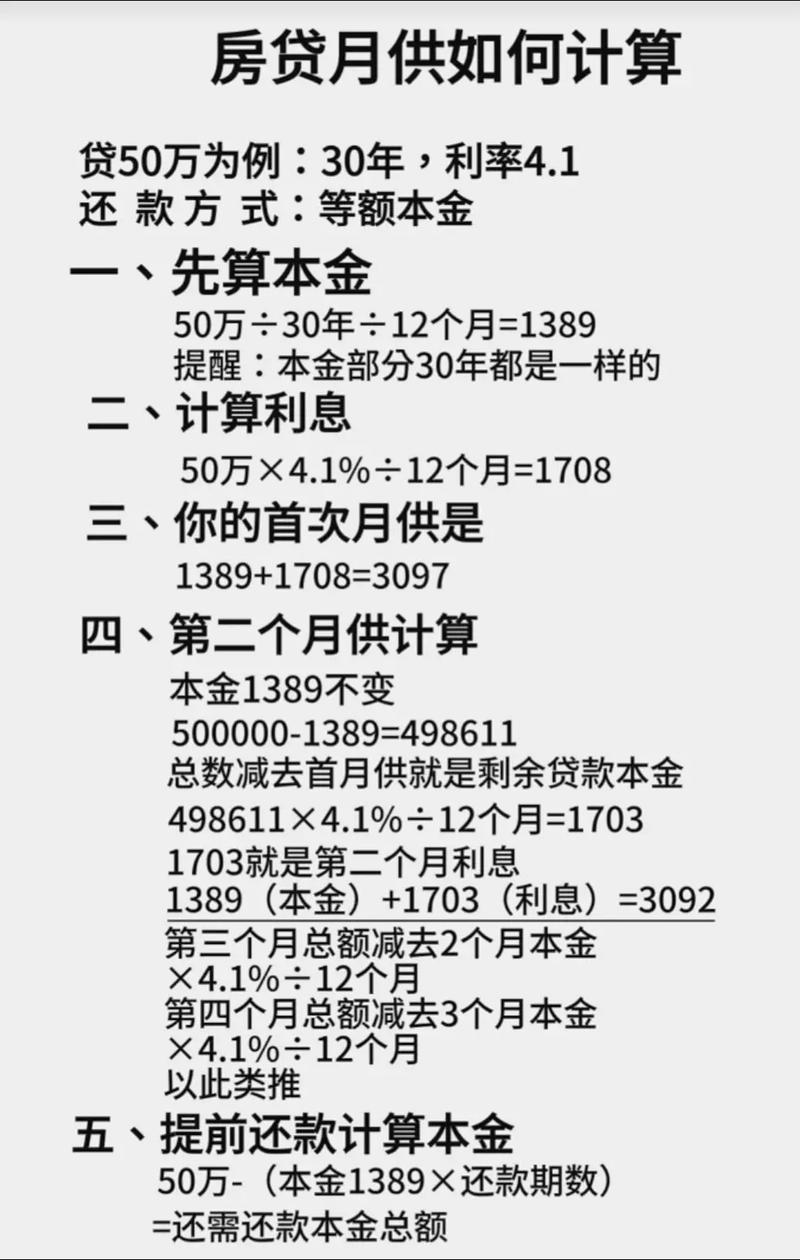 房贷计算器最新2025