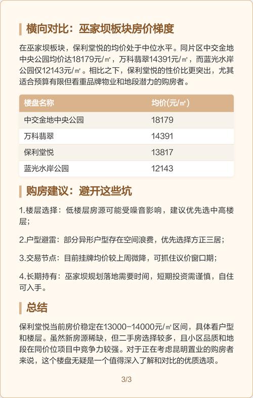 2025年昆明最新房价