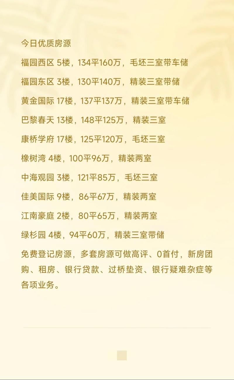 张店区二手房出售信息