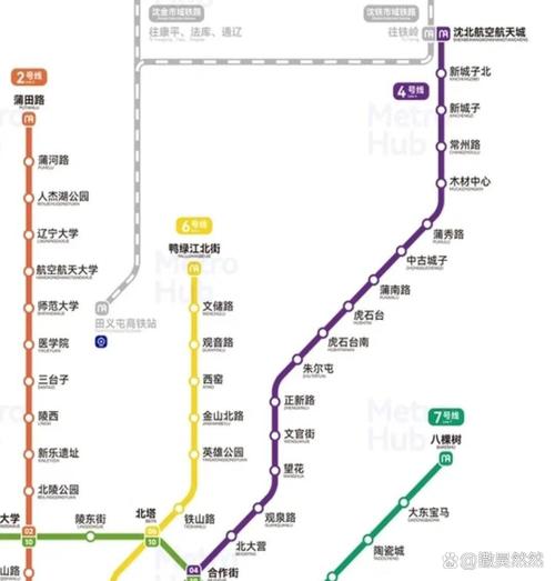沈阳地铁四号线最新消息