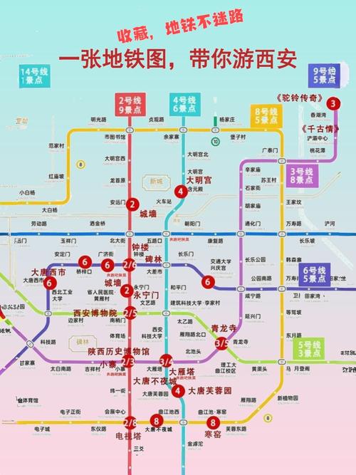 西安地铁3号线最新消息