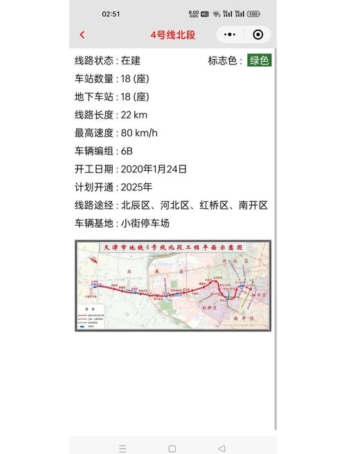 天津地铁4号线最新消息