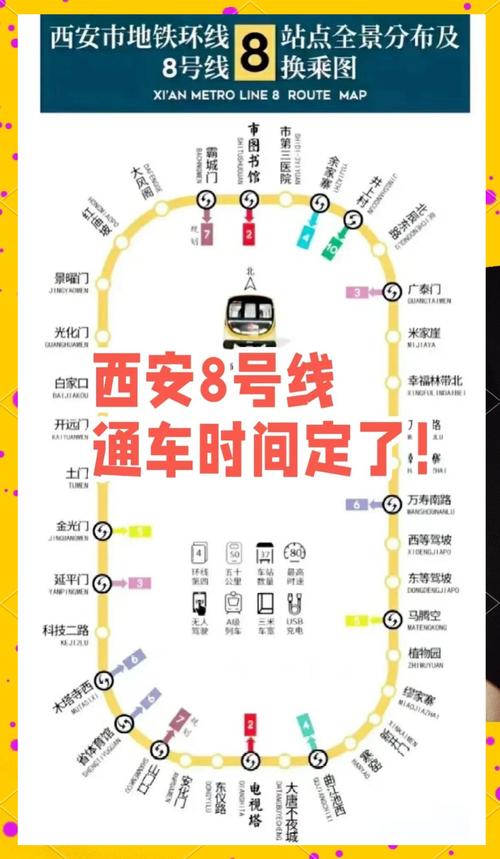 西安地铁8号线最新消息