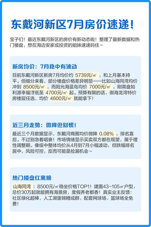 东戴河御海龙湾最新房价