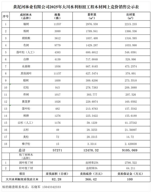 长兴县房价最新行情