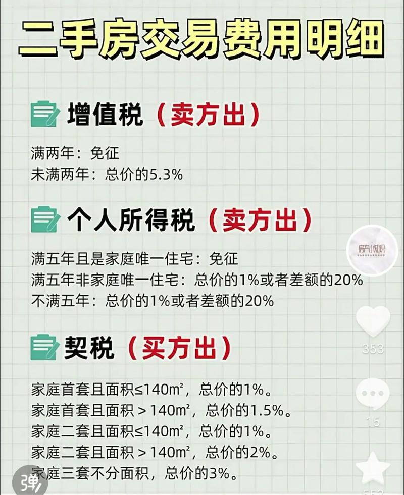 二手房有抵押怎么交易