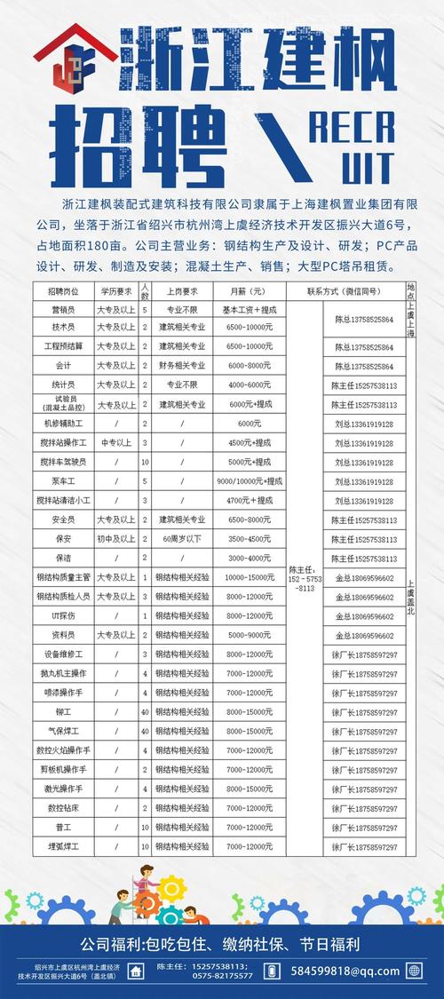石岛信息港最新招聘信息