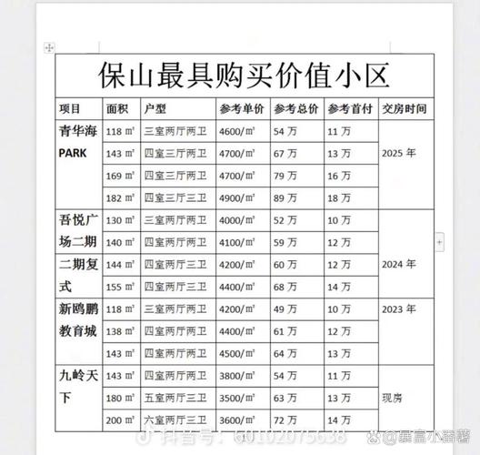 广西南宁马山县房价