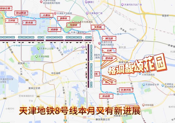 天津地铁8号线最新进展