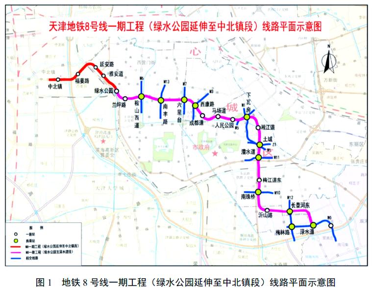 天津地铁8号线最新进展