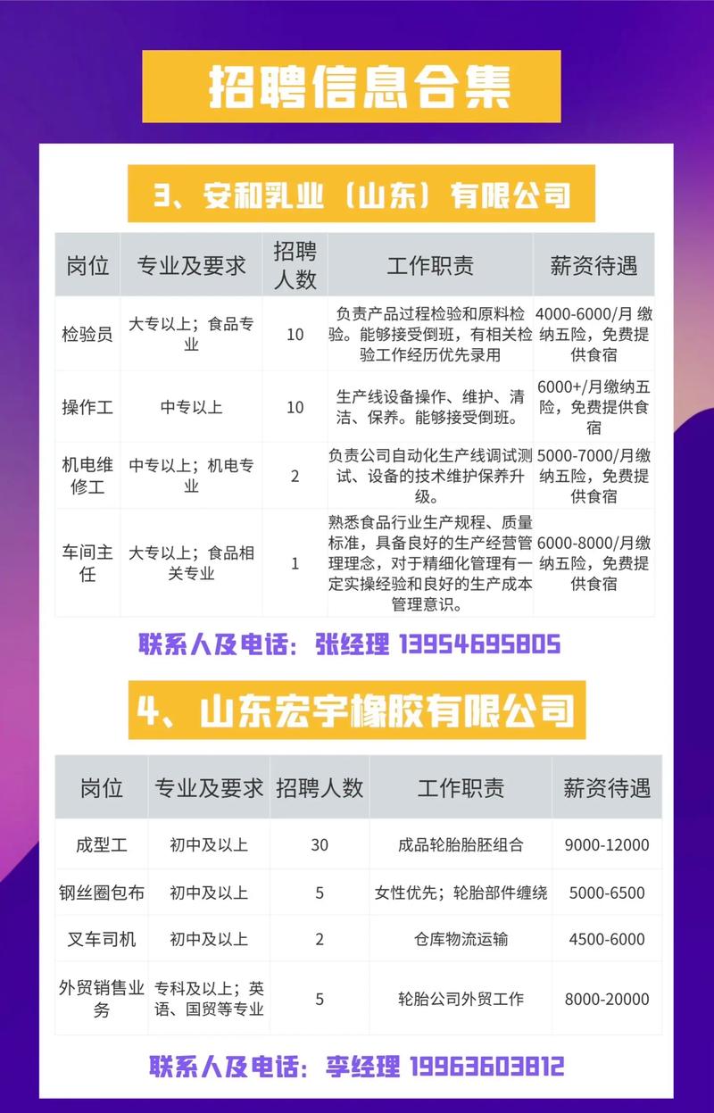 荣成信息港最新招聘信息