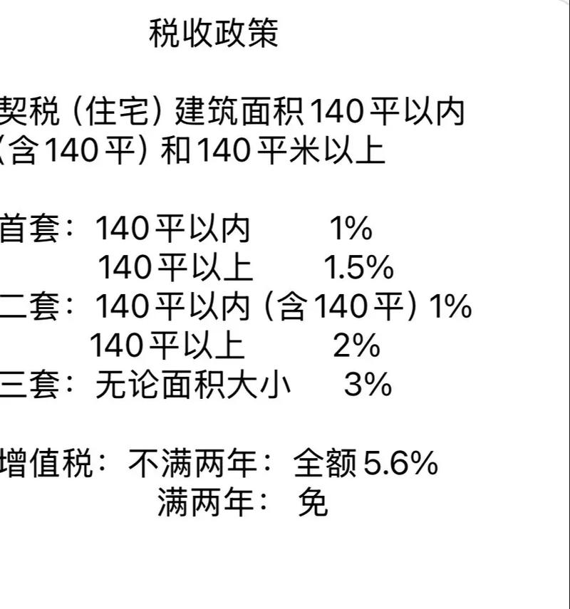 二手房交易税费多少钱