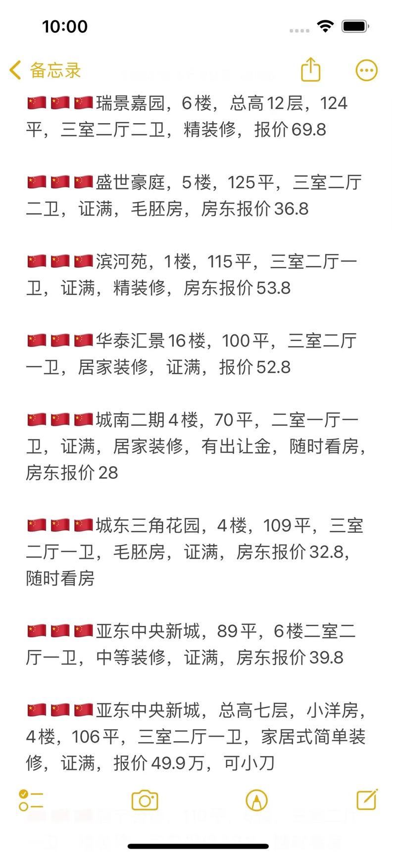 汝州房产最新楼盘价格