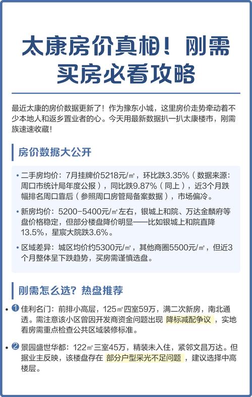 太康各个小区的房价