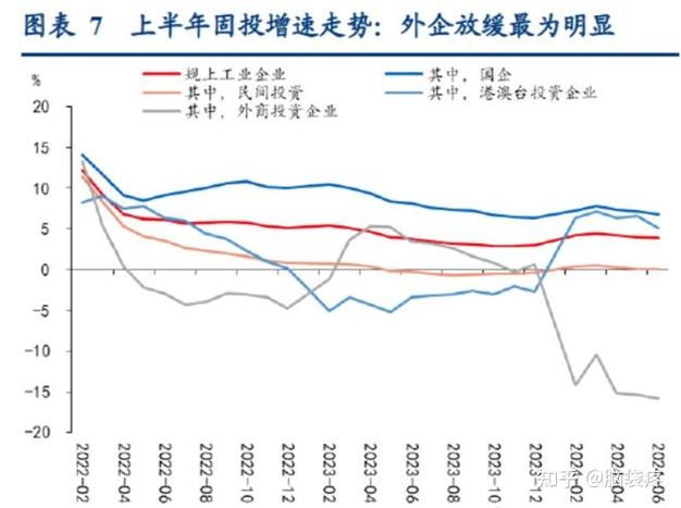 西安历年房价走势图