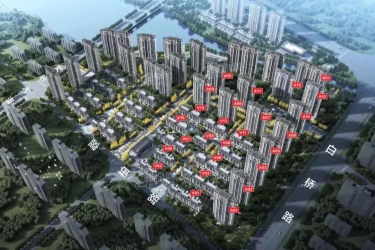 上蔡鹏宇国际城房价