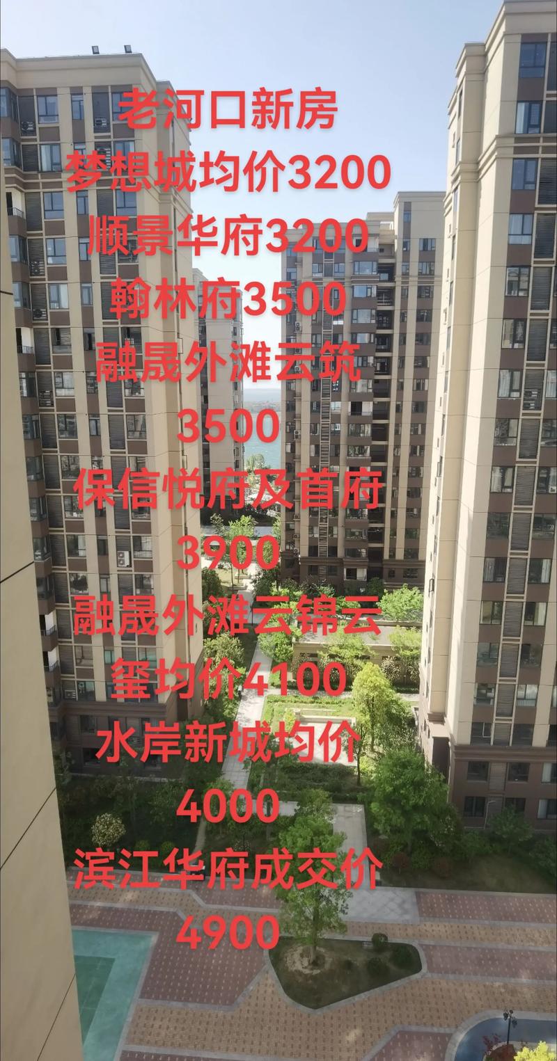 老河口水岸新城房价
