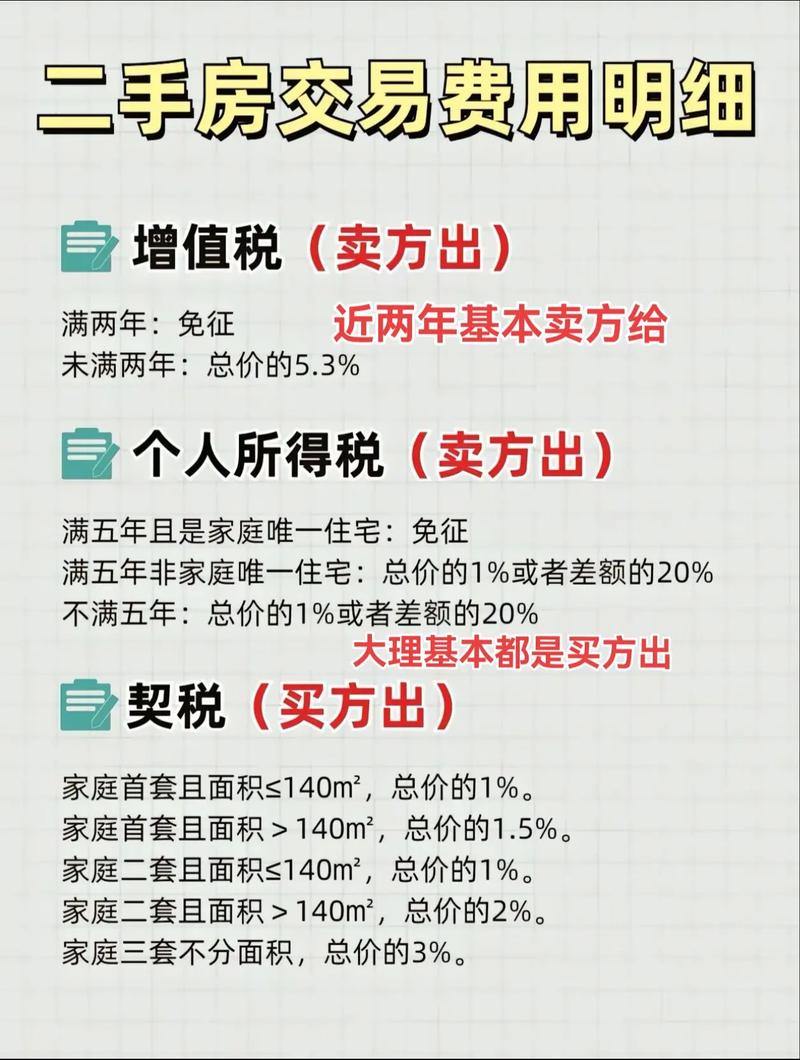 二手房交易要交哪些税