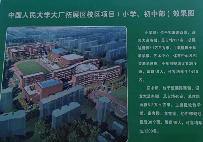 人大附中学区房价格