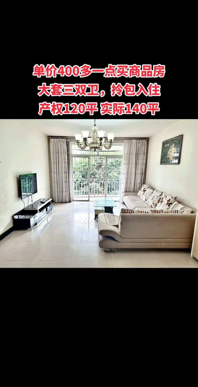 深州市二手房最新消息