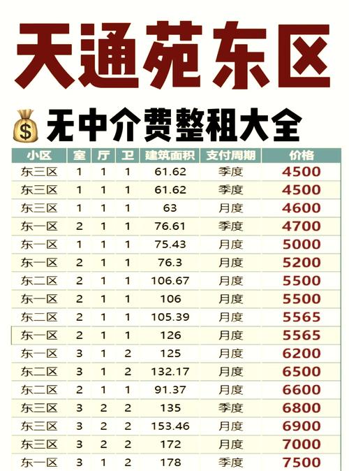 安徽宿州灵璧县房价