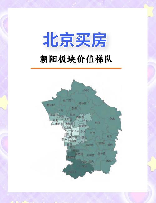 南昌市朝阳新城房价