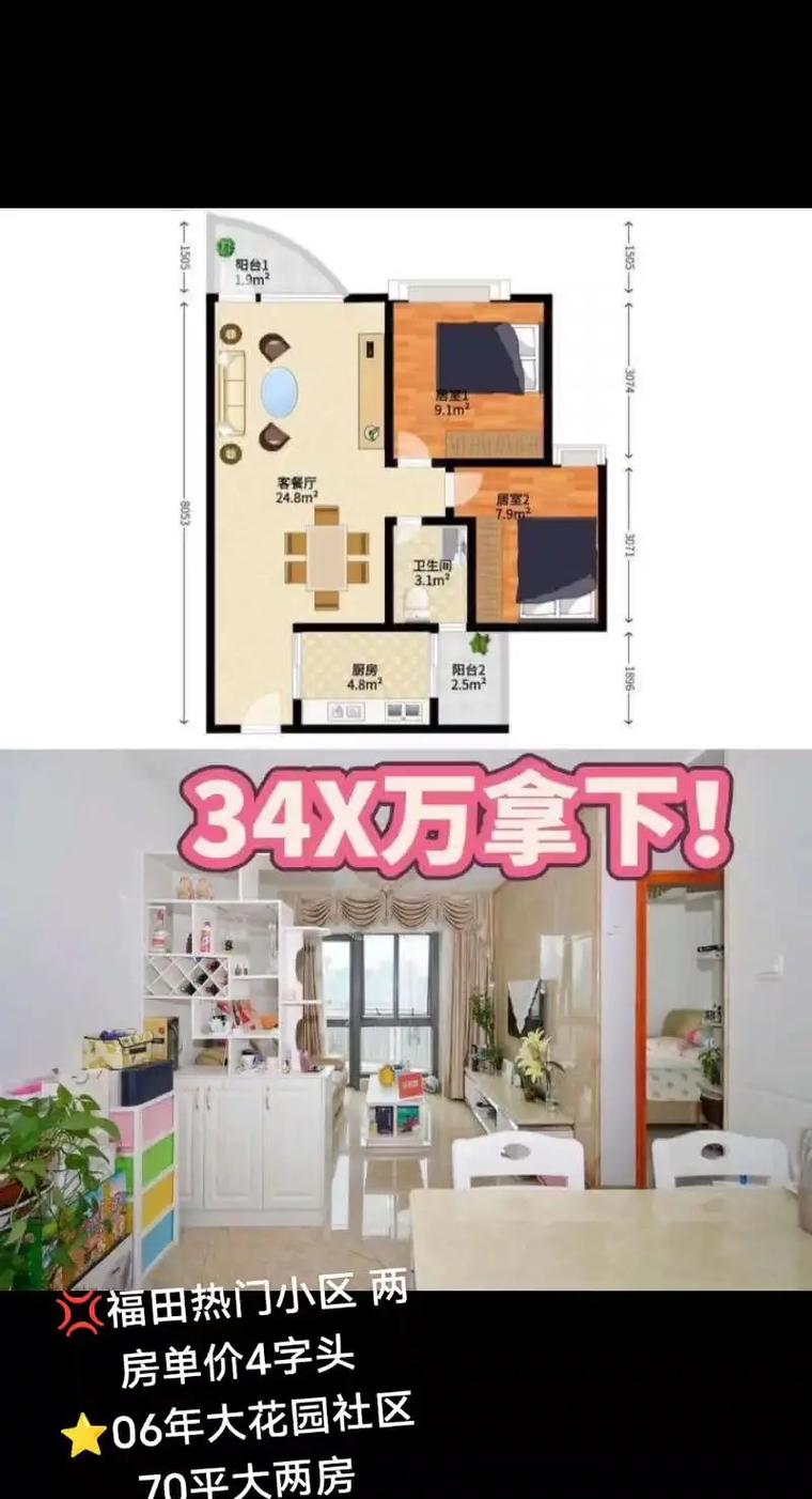 二手房和新房哪个便宜