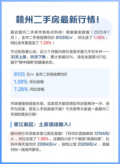 赣州市二手房最新价格