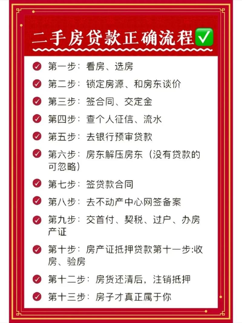 二手房首付什么时候交