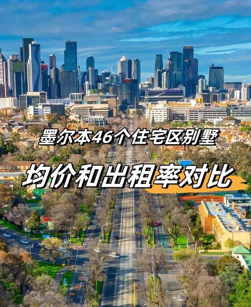 澳洲墨尔本别墅房价