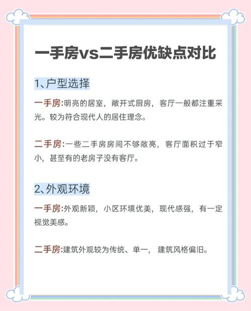 二手房和新房哪个划算