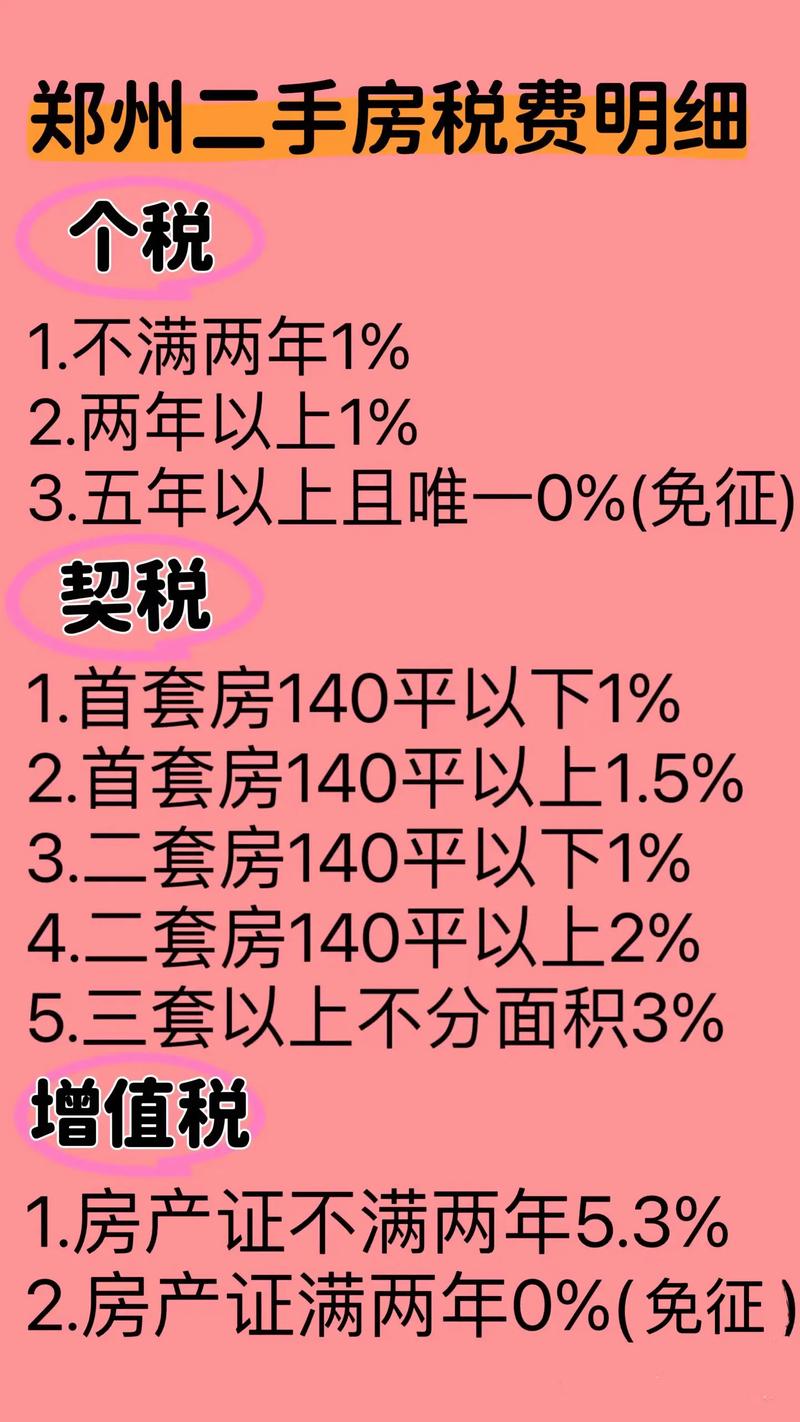 郑州二手房交易的税费